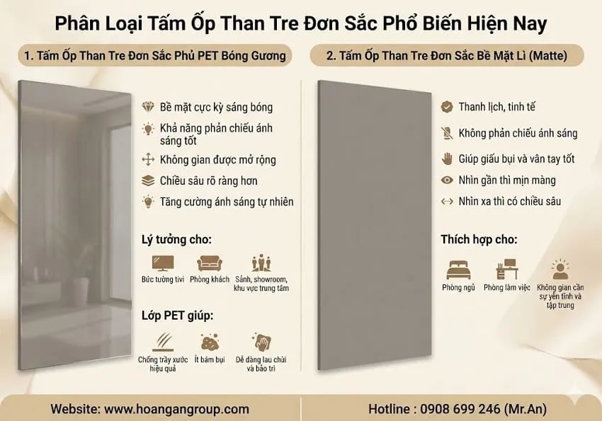 Phân Loại Tấm Ốp Than Tre Đơn Sắc Phổ Biến Hiện Nay