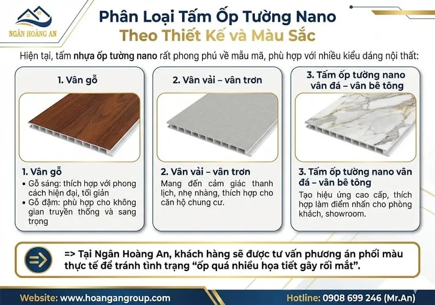 Phân Loại Tấm Ốp Tường Nano Theo Thiết Kế và Màu Sắc