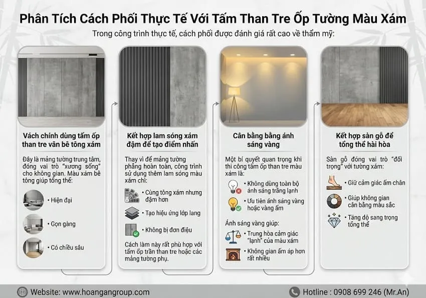 Phân Tích Cách Phối Thực Tế Với Tấm Than Tre Ốp Tường Màu Xám