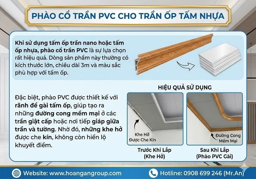 Phào Cổ Trần PVC Cho Trần Ốp Tấm Nhựa Phào Cổ Trần PVC Cho Trần Ốp Tấm Nhựa