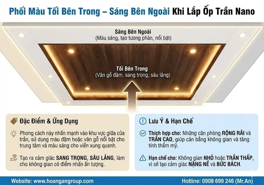 Phối Màu Tối Bên Trong – Sáng Bên Ngoài Khi Lắp Ốp Trần Nano Phối Màu Tối Bên Trong – Sáng Bên Ngoài Khi Lắp Ốp Trần Nano