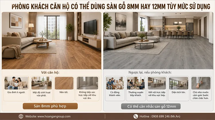Phòng Khách Căn Hộ Có Thể Dùng Sàn Gỗ 8mm Hay 12mm Tùy Mức Sử Dụng