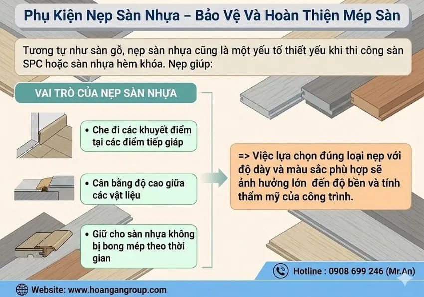 Phụ Kiện Nẹp Sàn Nhựa – Bảo Vệ Và Hoàn Thiện Mép Sàn