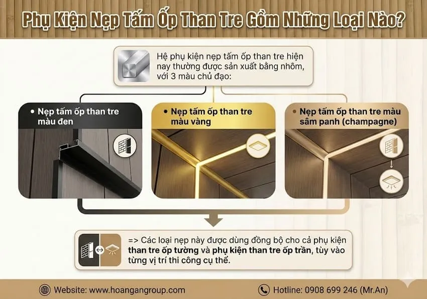 Phụ Kiện Nẹp Tấm Ốp Than Tre Gồm Những Loại Nào?