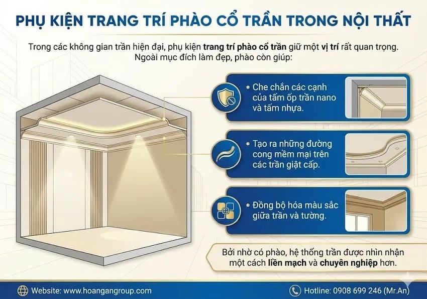 Phụ Kiện Trang Trí Phào Cổ Trần Trong Nội Thất Phụ Kiện Trang Trí Phào Cổ Trần Trong Nội Thất