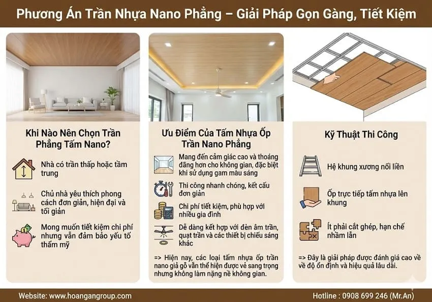 Phương Án Trần Nhựa Nano Phẳng – Giải Pháp Gọn Gàng, Tiết Kiệm