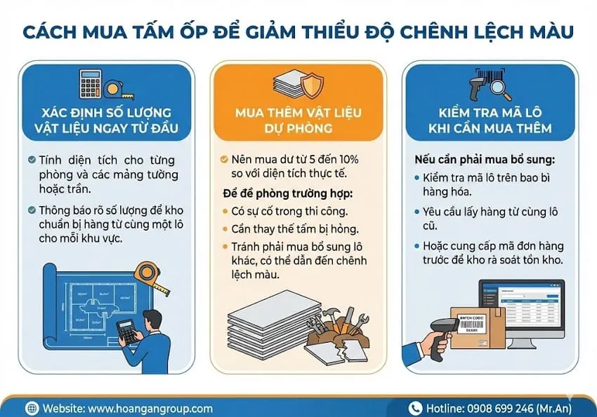 Cách Mua Tấm Ốp Để Giảm Thiểu Độ Chênh Lệch Màu