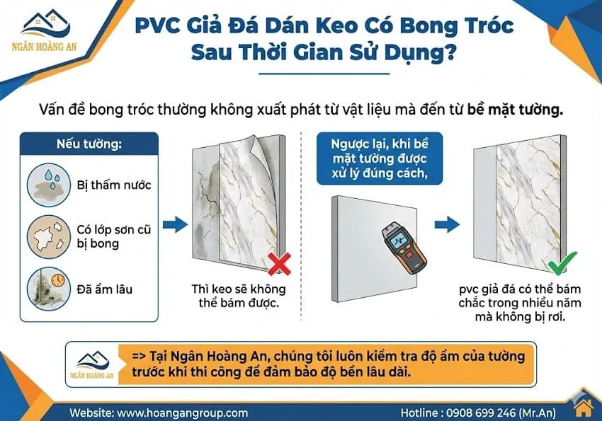 PVC Giả Đá Dán Keo Có Bong Tróc Sau Thời Gian Sử Dụng?