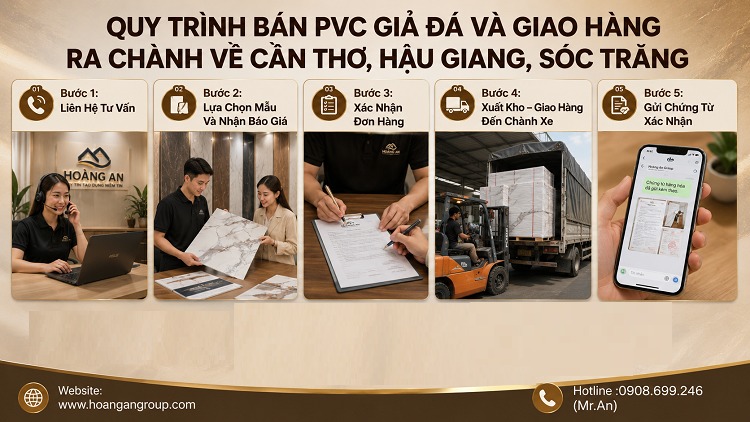 Quy Trình Bán PVC Giả Đá Và Giao Hàng Ra Chành Về Cần Thơ, Hậu Giang, Sóc Trăng Quy Trình Bán PVC Giả Đá Và Giao Hàng Ra Chành Về Cần Thơ, Hậu Giang, Sóc Trăng