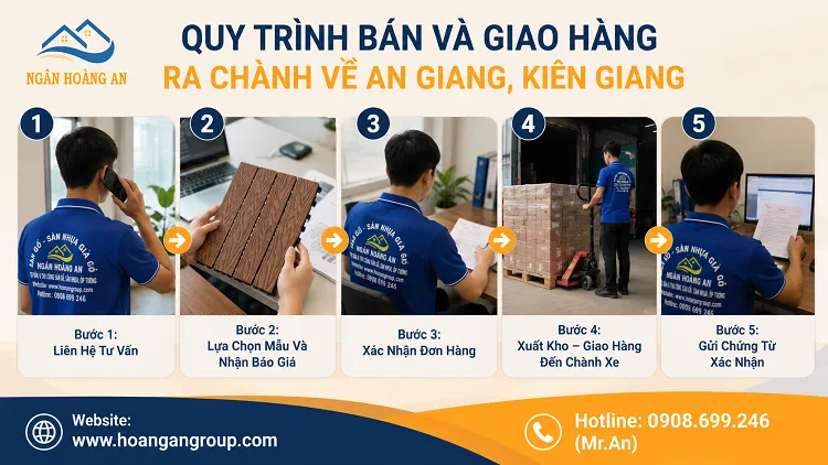 Quy Trình Bán Và Giao Hàng Ra Chành Về An Giang, Kiên Giang