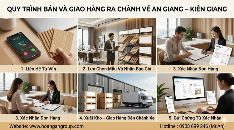 Quy Trình Bán Và Giao Hàng Ra Chành Về An Giang – Kiên Giang