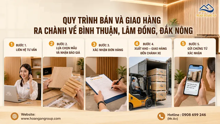 Quy Trình Bán Và Giao Hàng Ra Chành Về Bình Thuận, Lâm Đồng, Đắk Nông Quy Trình Bán Và Giao Hàng Ra Chành Về Bình Thuận, Lâm Đồng, Đắk Nông