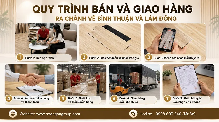 Quy Trình Bán Và Giao Hàng Ra Chành Về Bình Thuận Và Lâm Đồng Quy Trình Bán Và Giao Hàng Ra Chành Về Bình Thuận Và Lâm Đồng