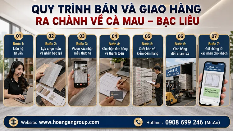 Quy Trình Bán Và Giao Hàng Ra Chành Về Cà Mau – Bạc Liêu