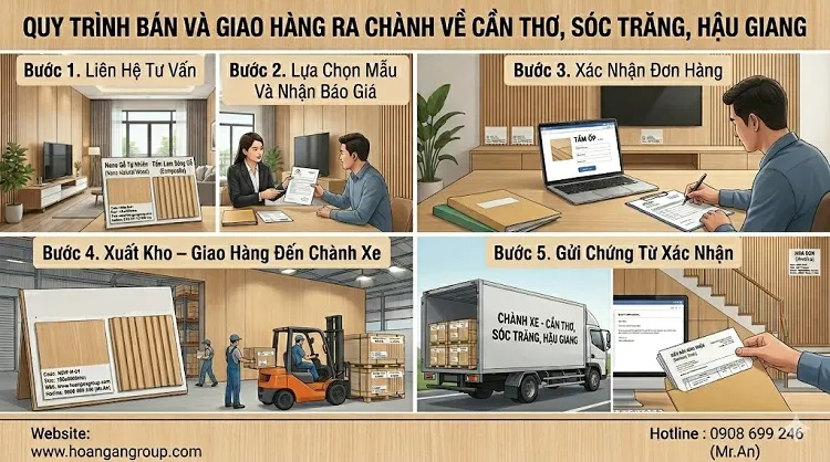 Quy Trình Bán Và Giao Hàng Ra Chành Về Cần Thơ, Sóc Trăng, Hậu Giang
