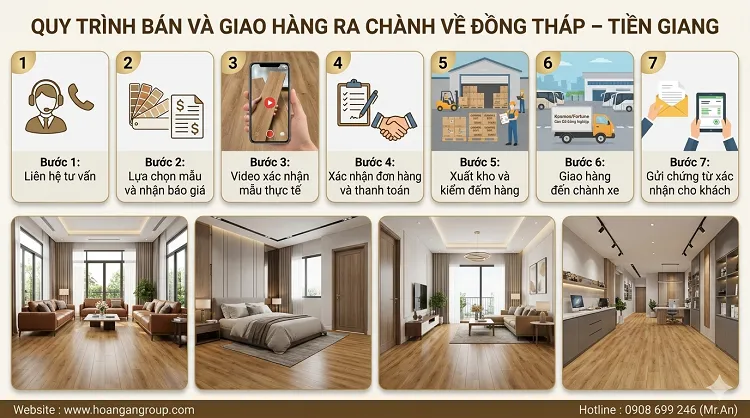 Quy Trình Bán Và Giao Hàng Ra Chành Về Đồng Tháp – Tiền Giang
