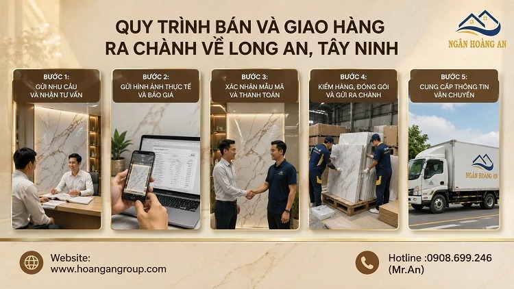 Quy Trình Bán Và Giao Hàng Ra Chành Về Long An, Tây Ninh Quy Trình Bán Và Giao Hàng Ra Chành Về Long An, Tây Ninh