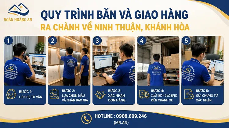 Quy Trình Bán Và Giao Hàng Ra Chành Về Ninh Thuận, Khánh Hòa