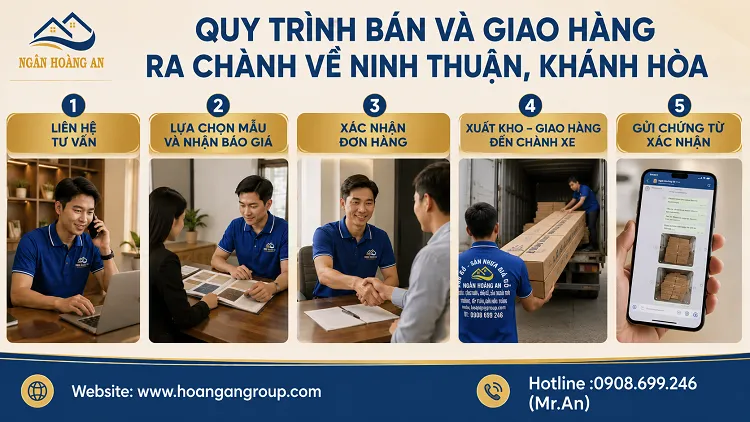 Quy Trình Bán Và Giao Hàng Ra Chành Về Ninh Thuận, Khánh Hòa