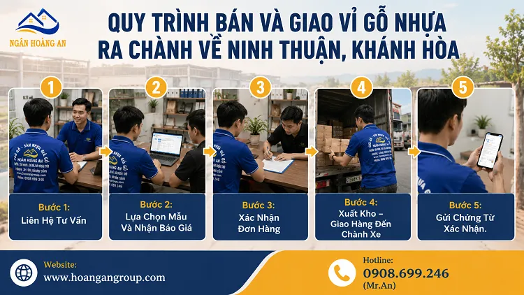 Quy Trình Bán Và Giao Hàng Ra Chành Về Ninh Thuận, Khánh Hòa