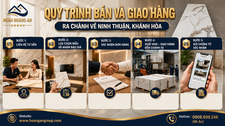 Quy Trình Bán Và Giao Hàng Ra Chành Về Ninh Thuận, Khánh Hòa