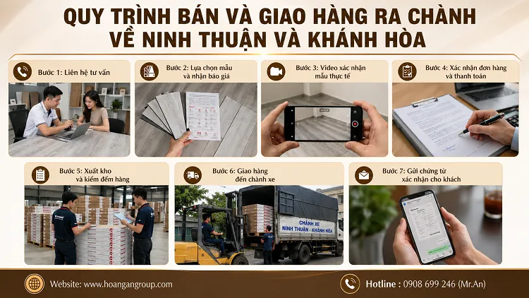 Quy Trình Bán Và Giao Hàng Ra Chành Về Ninh Thuận Và Khánh Hòa