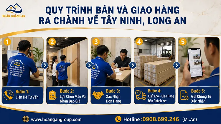 Quy Trình Bán Và Giao Hàng Ra Chành Về Tây Ninh, Long An
