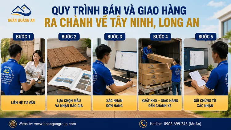 Quy Trình Bán Và Giao Hàng Ra Chành Về Tây Ninh, Long An