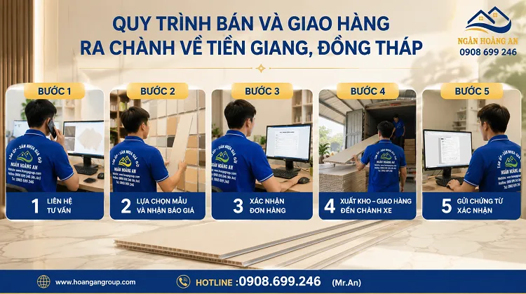 Quy Trình Bán Và Giao Hàng Ra Chành Về Tiền Giang, Đồng Tháp