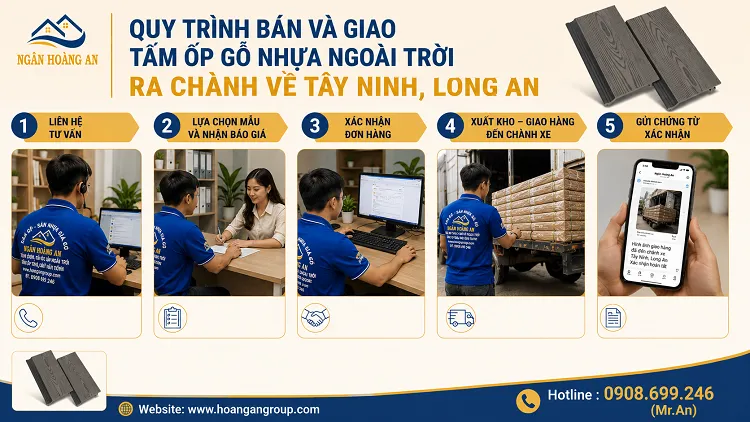 Quy Trình Bán Và Giao Tấm Ốp Gỗ Nhựa Ngoài Trời Ra Chành Về Tây Ninh, Long An Quy Trình Bán Và Giao Tấm Ốp Gỗ Nhựa Ngoài Trời Ra Chành Về Tây Ninh, Long An