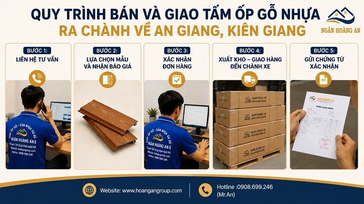 Quy Trình Bán Và Giao Tấm Ốp Gỗ Nhựa Ra Chành Về An Giang, Kiên Giang Quy Trình Bán Và Giao Tấm Ốp Gỗ Nhựa Ra Chành Về An Giang, Kiên Giang