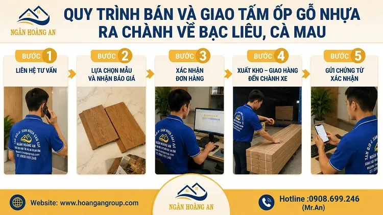 Tấm Ốp Gỗ Nhựa Ngoài Trời Kho TP.HCM Giao Nhanh Về Bạc Liêu, Cà Mau Tấm Ốp Gỗ Nhựa Ngoài Trời Kho TP.HCM Giao Nhanh Về Bạc Liêu, Cà Mau