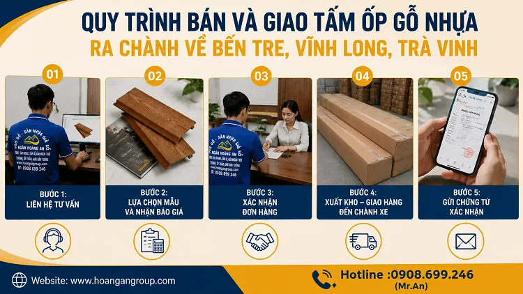 Quy Trình Bán Và Giao Tấm Ốp Gỗ Nhựa Ra Chành Về Bến Tre, Vĩnh Long, Trà Vinh Quy Trình Bán Và Giao Tấm Ốp Gỗ Nhựa Ra Chành Về Bến Tre, Vĩnh Long, Trà Vinh