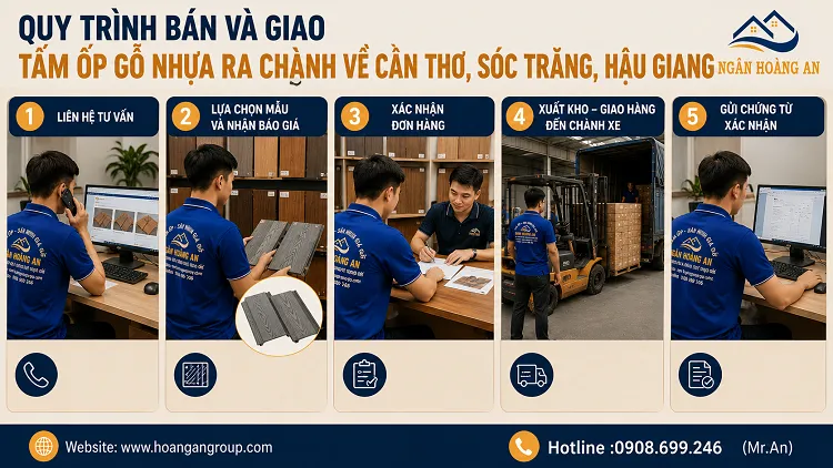 Quy Trình Bán Và Giao Tấm Ốp Gỗ Nhựa Ra Chành Về Cần Thơ, Sóc Trăng, Hậu Giang Quy Trình Bán Và Giao Tấm Ốp Gỗ Nhựa Ra Chành Về Cần Thơ, Sóc Trăng, Hậu Giang