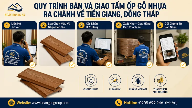 Quy Trình Bán Và Giao Tấm Ốp Gỗ Nhựa Ra Chành Về Tiền Giang, Đồng Tháp Quy Trình Bán Và Giao Tấm Ốp Gỗ Nhựa Ra Chành Về Tiền Giang, Đồng Tháp