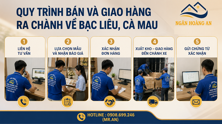 Quy Trình Bán Và Giao Vách Ngăn Hai Mặt Ra Chành Về Bạc Liêu, Cà Mau Quy Trình Bán Và Giao Vách Ngăn Hai Mặt Ra Chành Về Bạc Liêu, Cà Mau