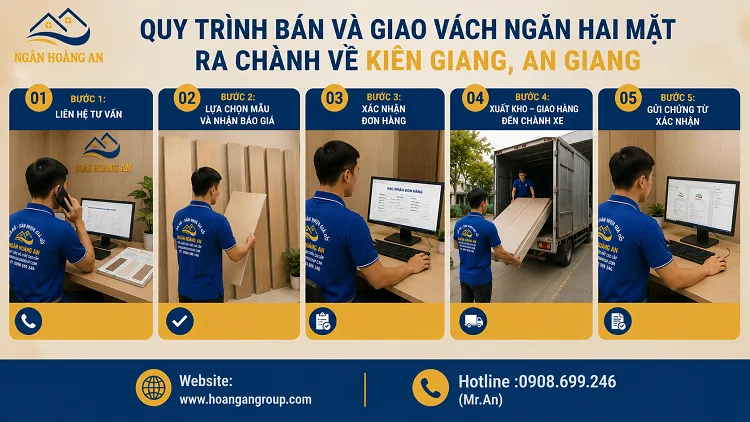 Quy Trình Bán Và Giao Vách Ngăn Hai Mặt Ra Chành Về Kiên Giang, An Giang Quy Trình Bán Và Giao Vách Ngăn Hai Mặt Ra Chành Về Kiên Giang, An Giang