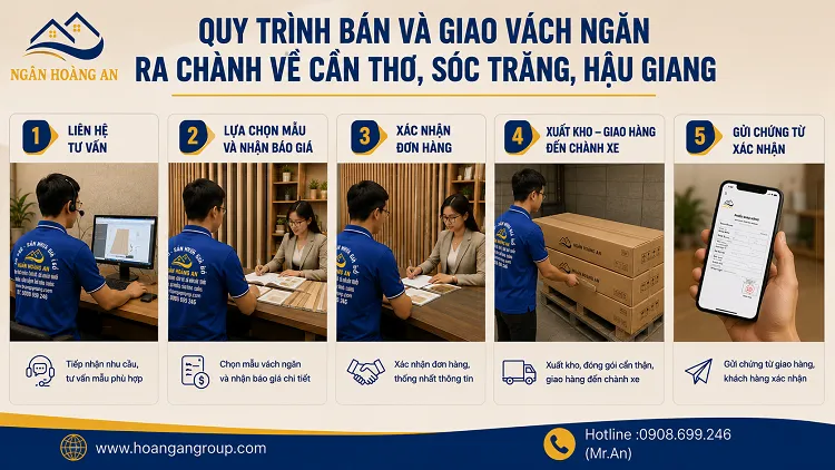 Quy Trình Bán Và Giao Vách Ngăn Ra Chành Về Cần Thơ, Sóc Trăng, Hậu Giang Quy Trình Bán Và Giao Vách Ngăn Ra Chành Về Cần Thơ, Sóc Trăng, Hậu Giang