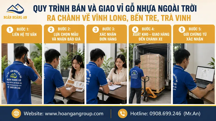 Quy Trình Bán Và Giao Vỉ Gỗ Nhựa Ngoài Trời Ra Chành Về Vĩnh Long, Bến Tre, Trà Vinh Quy Trình Bán Và Giao Vỉ Gỗ Nhựa Ngoài Trời Ra Chành Về Vĩnh Long, Bến Tre, Trà Vinh