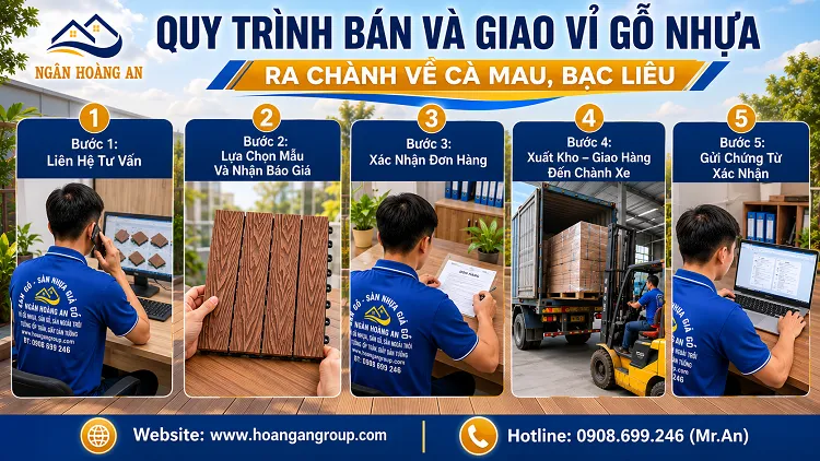 Quy Trình Bán Và Giao Vỉ Gỗ Nhựa Ra Chành Về Cà Mau, Bạc Liêu