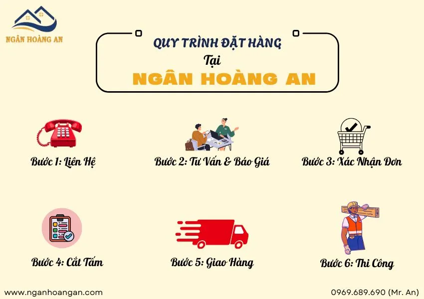 Quy Trình Các Bước Đặt Hàng Tấm Than Tre Theo Kích Thước Riêng Tại Ngân Hoàng An