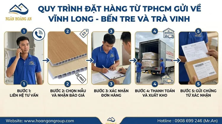 Quy Trình Đặt Hàng Sàn Chịu Lực Từ TPHCM Gửi Về Vĩnh Long - Bến Tre Và Trà Vinh