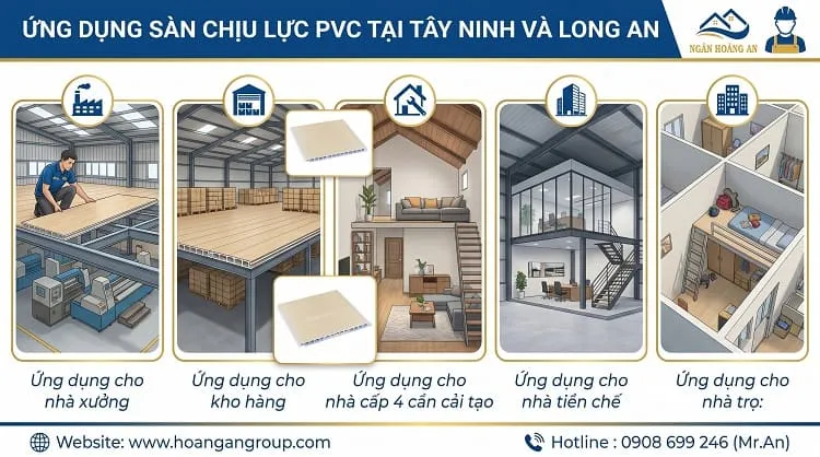 Ứng Dụng Sàn Chịu Lực PVC Tại Tây Ninh Và Long An