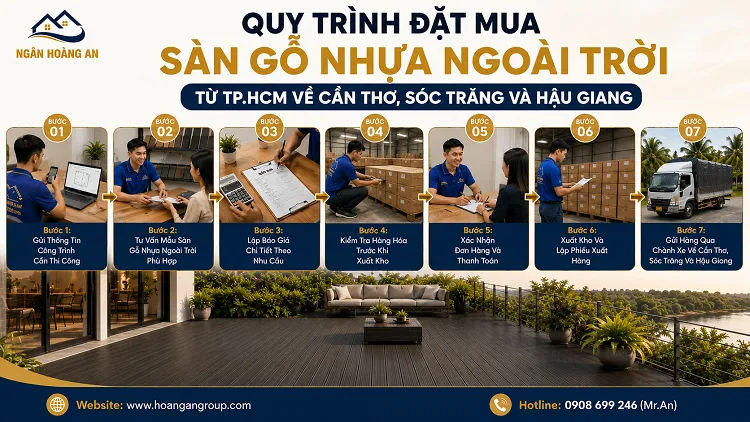 Quy Trình Đặt Mua Sàn Gỗ Nhựa Ngoài Trời Từ TP.HCM Về Cần Thơ, Sóc Trăng Và Hậu Giang
