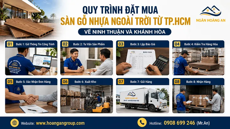 Quy Trình Đặt Mua Sàn Gỗ Nhựa Ngoài Trời Từ TP.HCM Về Ninh Thuận Và Khánh Hòa