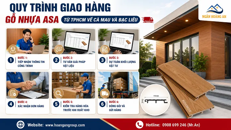 Quy Trình Giao Hàng Gỗ Nhựa ASA Từ TPHCM Về Cà Mau Và Bạc Liêu Quy Trình Giao Hàng Gỗ Nhựa ASA Từ TPHCM Về Cà Mau Và Bạc Liêu