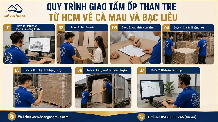 Quy Trình Giao Tấm Ốp Than Tre Từ HCM Về Cà Mau Và Bạc Liêu Quy Trình Giao Tấm Ốp Than Tre Từ HCM Về Cà Mau Và Bạc Liêu