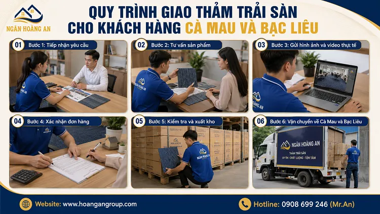 Quy Trình Giao Thảm Trải Sàn Cho Khách Hàng Cà Mau Và Bạc Liêu