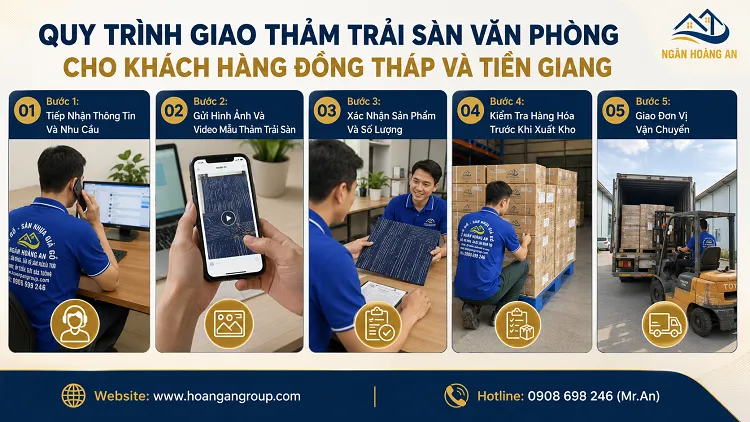 Quy Trình Giao Thảm Trải Sàn Văn Phòng Cho Khách Hàng Đồng Tháp Và Tiền Giang