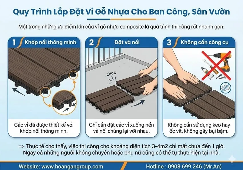 Quy Trình Lắp Đặt Vỉ Gỗ Nhựa Cho Ban Công, Sân Vườn